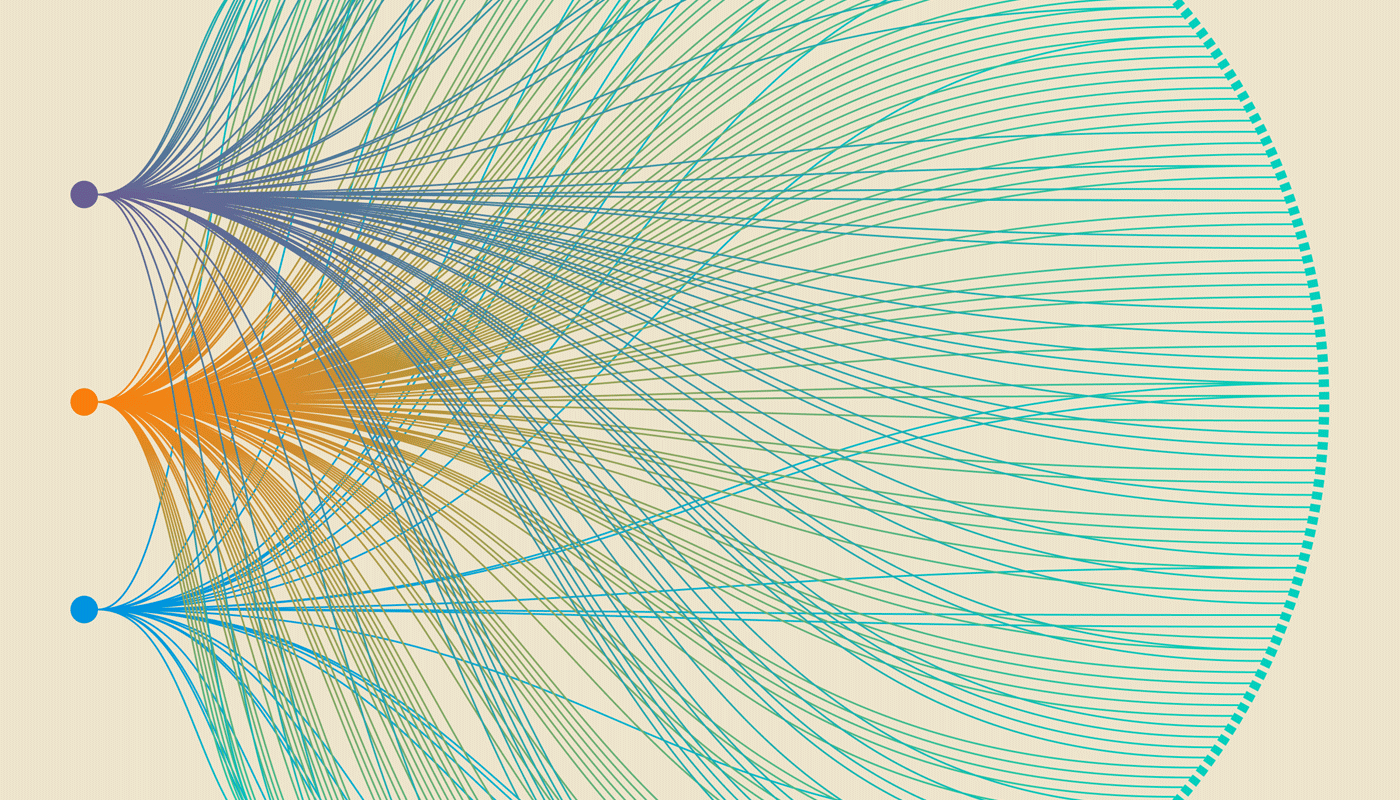 Screenshot of network chart on Chpater 2