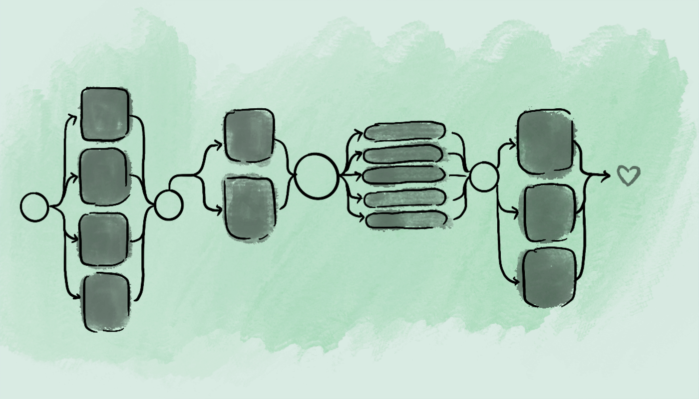 Abstract network chart