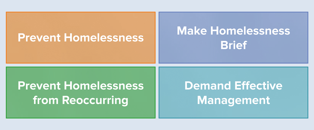Abstract policy recommendations sankey chart
